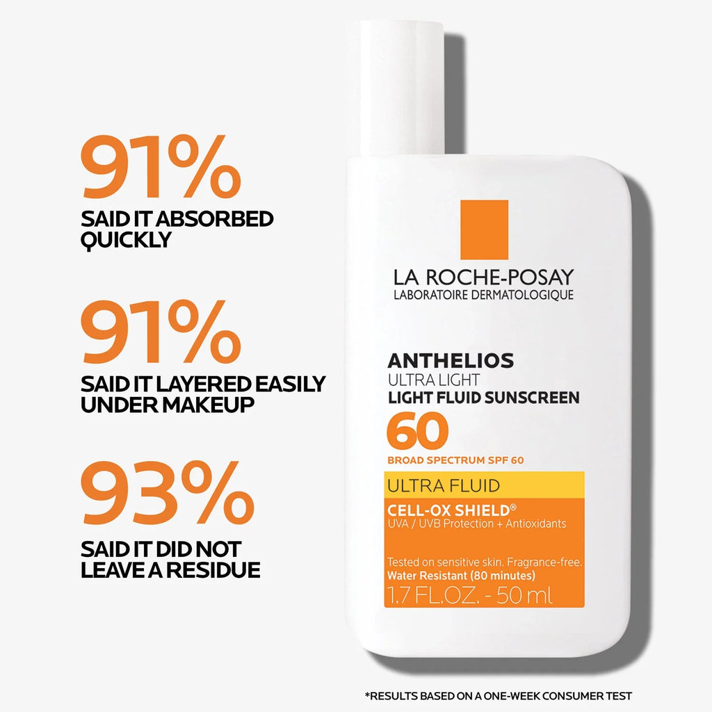 Hyalu B5 Serum & Anthelios Ultra-light Sunscreen SPF 60
