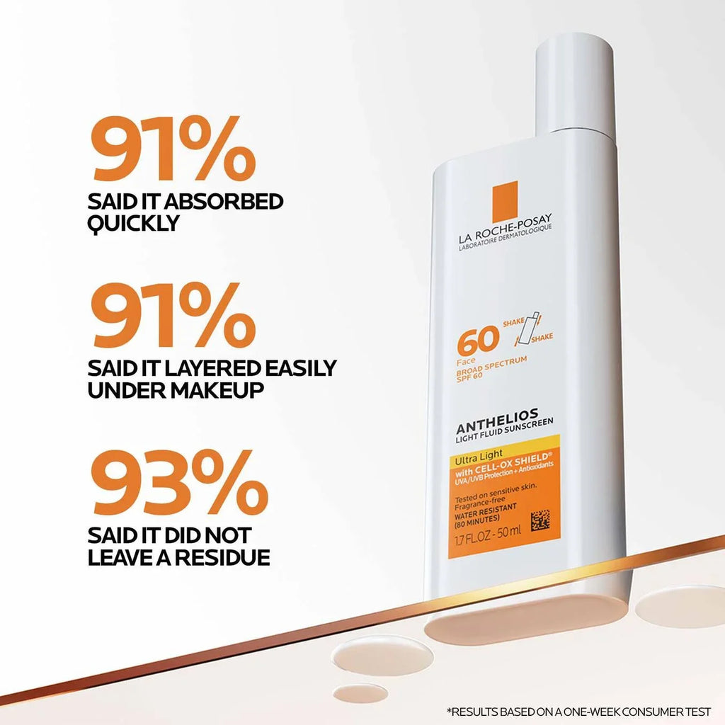Hyalu B5 Serum & Anthelios Ultra-light Sunscreen SPF 60