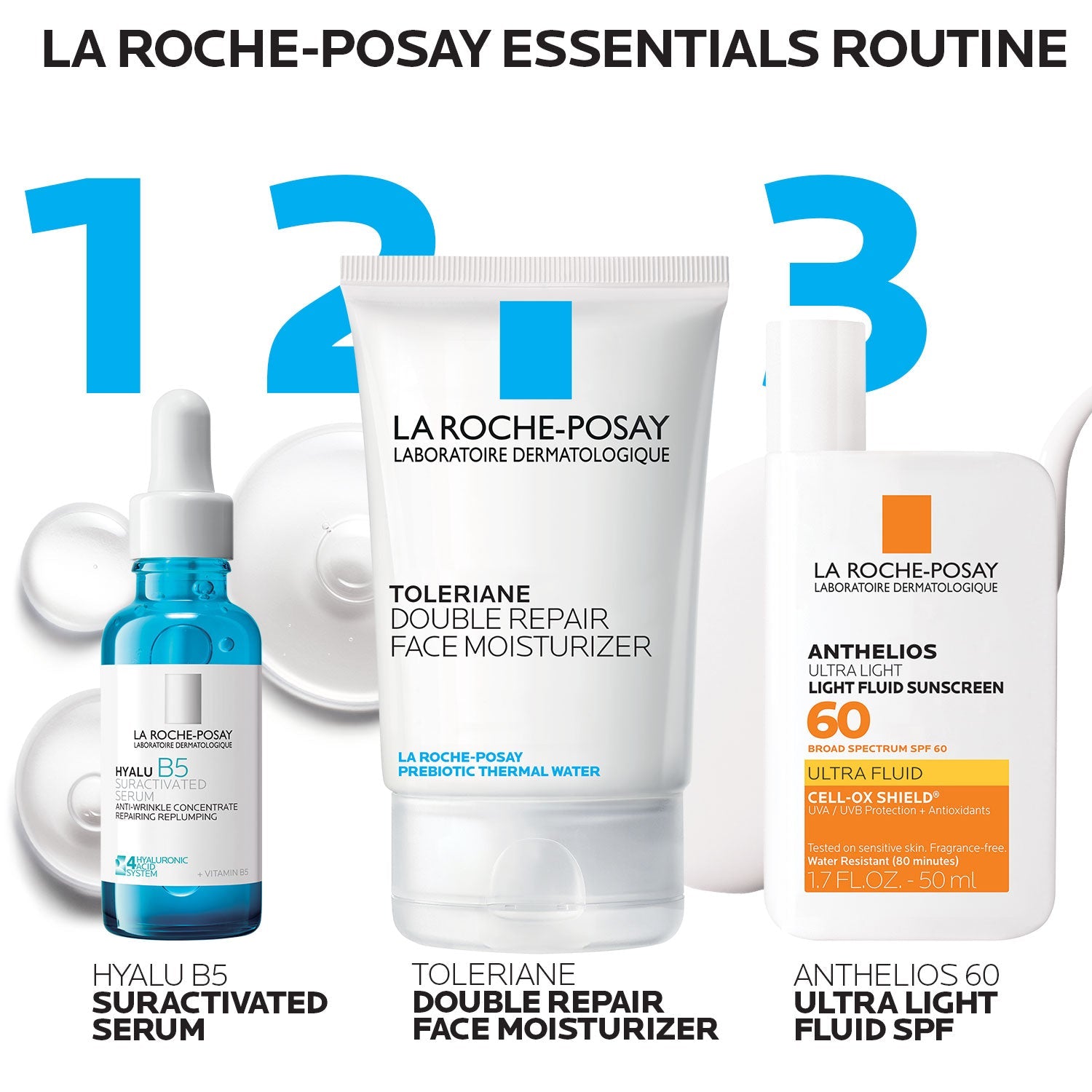 Essentials Skin Care Routine