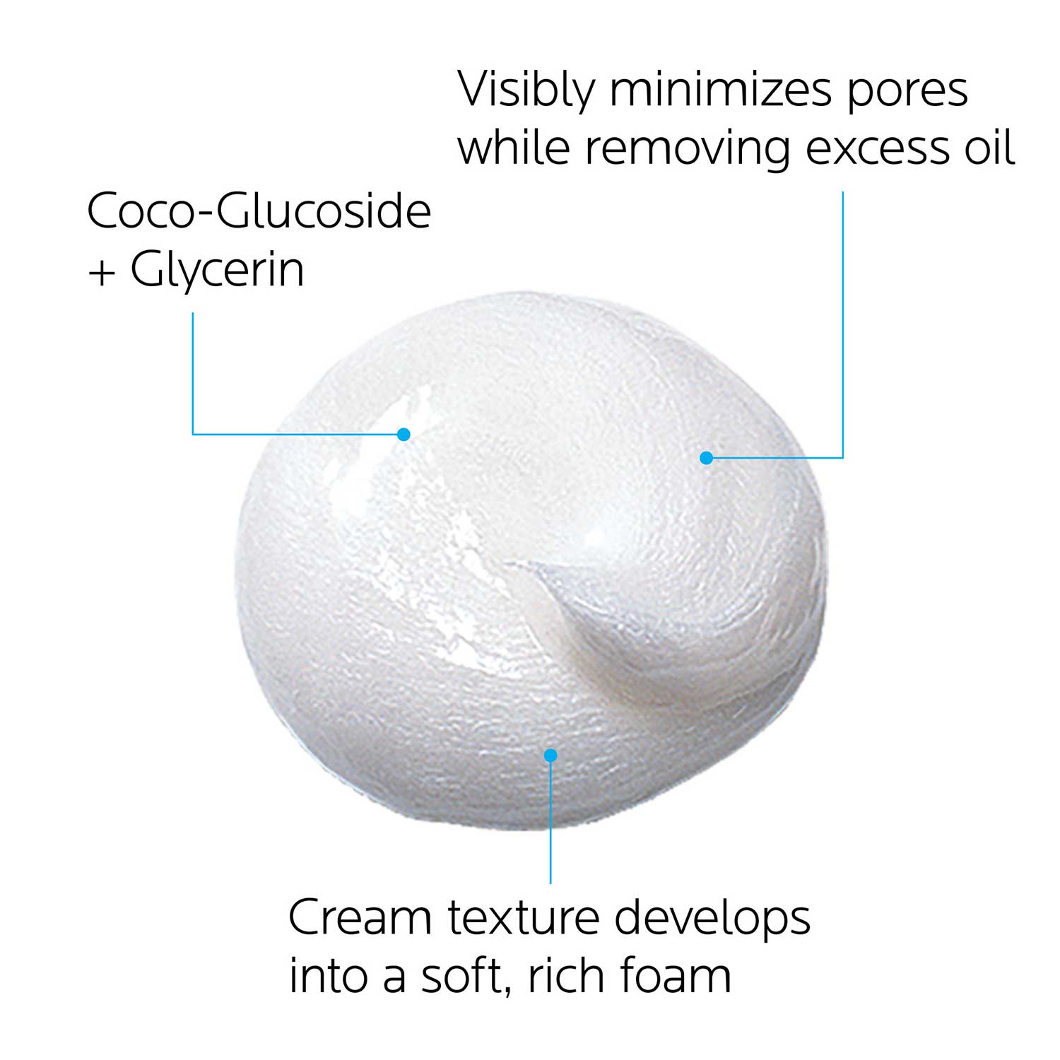 Effaclar Cream Cleanser for Oily Skin